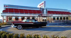 commercial concrete east tennessee, commercial construction Pigeon Forge, concrete pumping pigeon forge, concrete pumping sevierville, east tennessee concrete pumping, Pigeon Forge Commercial concrete, Pigeon Forge Commercial Construction, Pigeon Forge Sunliner Diner, Sunliner Diner Pigeon Forge